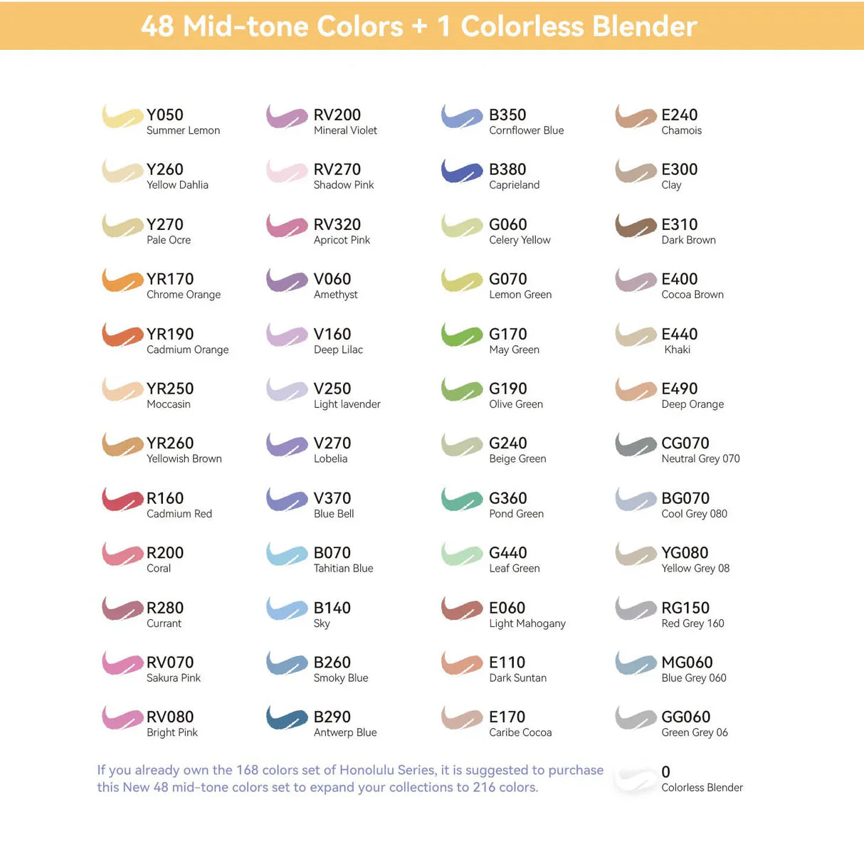 Ohuhu Honolulu 48 Mid-tone Colors Dual Tips Alcohol Art Markers